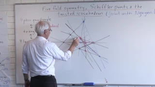 Seminar: Five-fold symmetry, Schiffler points and the twisted icosahedron