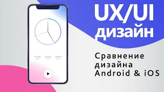 Сравнение дизайна Android & iOS ➤ Основы UX/UI дизайна мобильных приложений