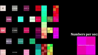 Numbers 1 to 1QD in Powers of 2 with 2048 tiles