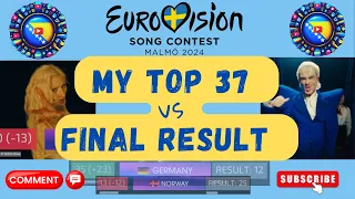 MY TOP vs FINAL RESULT ⏐ EUROVISION 2024 ⏐ ESC24