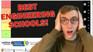 Canadian Engineering Schools Tier List!
