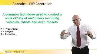 Robotics - PID Controller