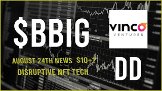 $BBIG Stock Due Diligence & Technical analysis  -  Price prediction (3rd Update)