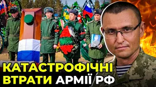 МІНУС 50 ТИСЯЧ ОРКІВ | Північна Корея дасть зброю кремлю? | Техніка ворога НЕДІЄЗДАТНА / СЕЛЕЗНЬОВ