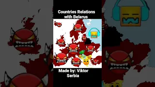 Countries Relations with Belarus