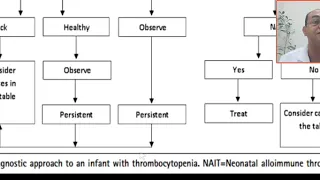 How to approach for neonatal thrombocytopenia? Gestational age, onset, general condition, persistent