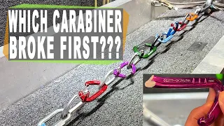 Guess which carabiner breaks last 👉 CARABINER SHOWDOWN