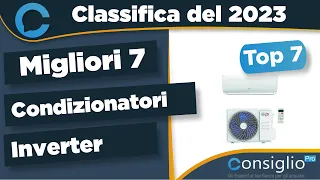 Migliori condizionatori inverter Top 7 del 2023