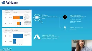 How to Test Models for Fairness with Fairlearn Deep-Dive