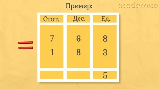 Изваждане на трицифрени числа с преминаване - Математика 3 клас | academico