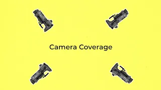 Camera Coverage Explained #Shorts