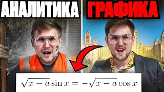 Не Решай ПАРАМЕТРЫ Аналитически!!!