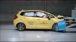 Honda Jazz Crash Test Euro NCAP (20th Anniversary test)