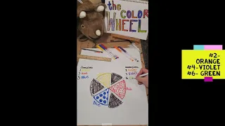 The Color Wheel for Kids
