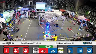 Qualification 57 - 2020 ISR District Event #1