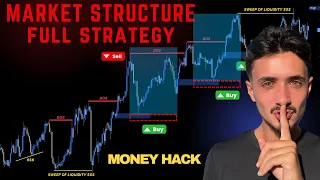 ULTIMATE Market Structure Course (Beginner to Advanced) SMC