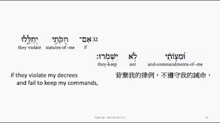 Psalm 89: Hebrew interlinear audio Bible 希伯來文聖經:詩篇第八十九篇