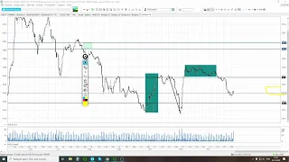 TRADERBAR обзор 28.12.2020 "десятилетки", РУБЛЬ, НЕФТЬ, РТС, SP500, ЗОЛОТО.