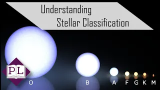 Understanding Stellar Classification: Types of Stars - Polymath Library