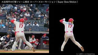 大谷翔平の打撃フォーム解析 スローモーション 2023年4号ホームラン 【横背面から】