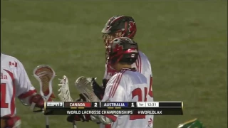 Canada-Australia World Lacrosse Championship 2014