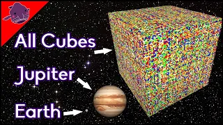 How Big Would All Rubik's Cube Scrambles Be?