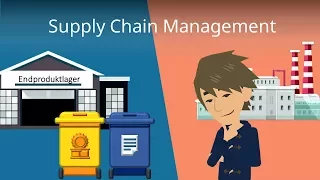 Supply Chain Management Beispiel - einfach erklärt (deutsch)