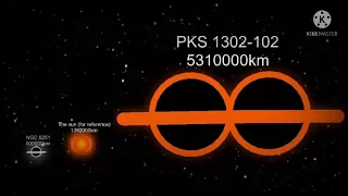 Black hole size comparison 2d