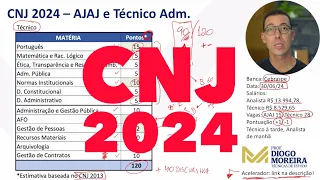 Concurso CNJ 2024: análise do edital e dicas de estudo