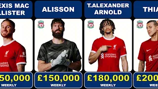 🚨 LIVERPOOL Players Salary 2023/2024 Season 📌Darwin Nunez Among the Highest Paid