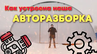 Авторазборка изнутри. Учет и хранение деталей