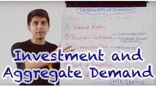 Y1 7) Investment and Aggregate Demand