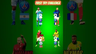 Who will win Ballon D’or 2023? #shorts #football #messi #haaland #neymar #mbappe #viral #shortsfeed