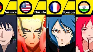 Nationality of Naruto and Boruto Characters