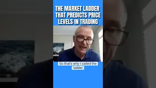 The Market Ladder That Predicts Price Levels In Trading