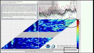 StormTALK! BLOG 4/24/24