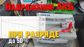 Напряжение аккумулятора при разрядке до 50% - тест старой Varta и новой Topla