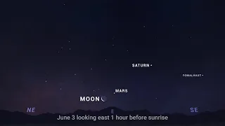 What to expect from "planet parade," other upcoming celestial events