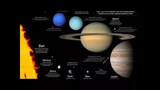 Alien Planets & Eyeball Earths: The Search for Habitable Planets