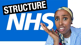 The New Structure of the NHS - Easily Explained! | Integrated Care Systems