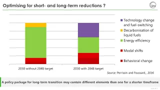 Webinar: Real-world policy packages for sustainable energy transitions