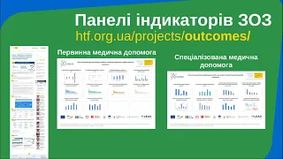 Панелі індикаторів роботи закладів охорони здоров’я (проєкт ЕУММЗ)