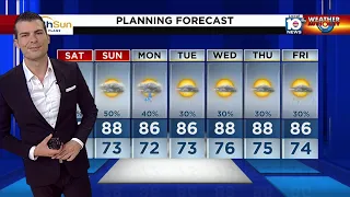 Local 10 News Weather Brief: 04/02/22 Morning Edition