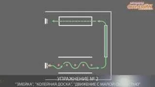 Мотошкола. Упражнение № 2 - ''Змейка'', ''Колейная доска'', ''Движение с малой скоростью''