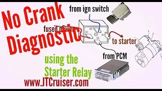 No Crank No Start Diagnosis done using the Starter Relay, DIY.Won't Start? Simple Checks. PT Cruiser