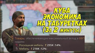 Экономика на табуретках или 100 лет Кубы за 2 минуты в Victoria 3