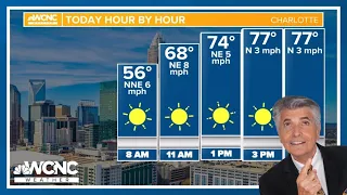 Sunny and staying in the 70s Thursday