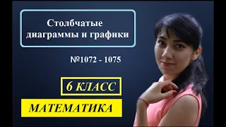 П. 5.10. Столбчатые диаграммы и графики. №1072 - 1075