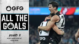 All the Goals: Round 8
