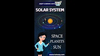 Solar System Planets for Kids | Sky, Sun, Space & Planets